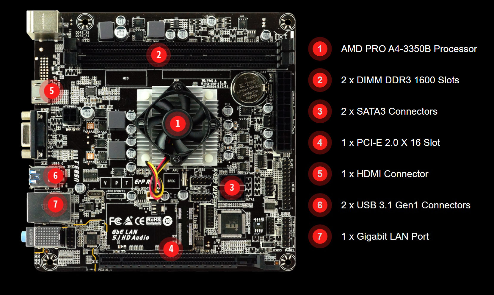 مشخصات مادربرد بایوستار A68N-5600e